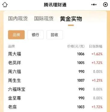 迪庆最新24小时上门回收金价方法分析(最方便真实的迪庆上门回收黄金价格方法)