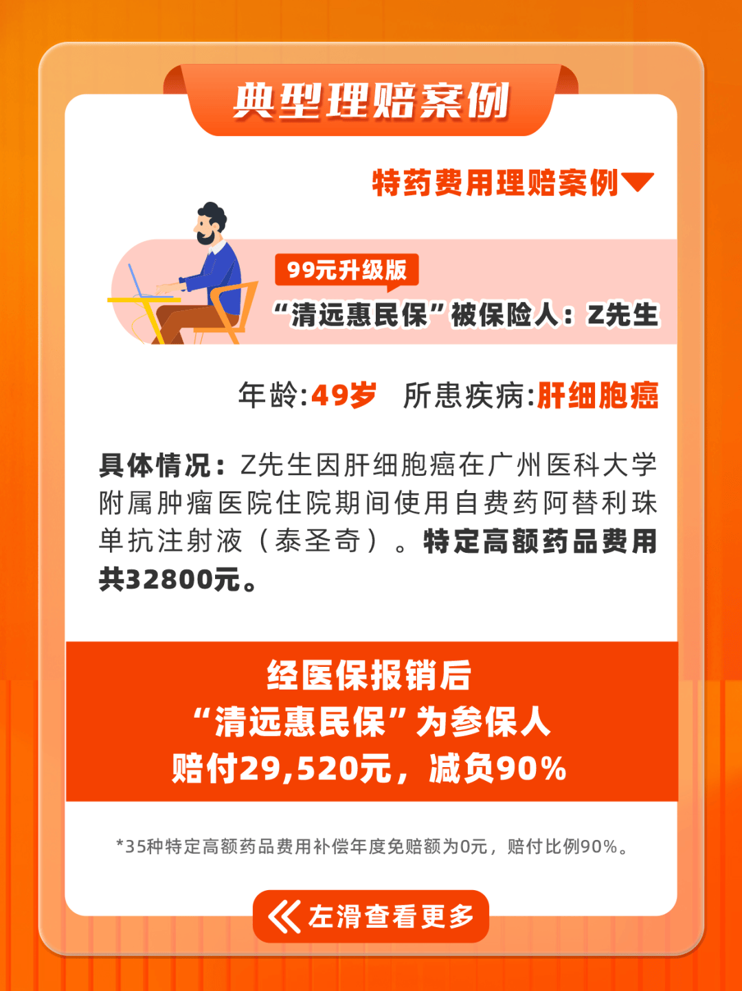 迪庆最新惠民保医保卡支付方法分析(最方便真实的迪庆惠民保如何用医保卡支付方法)