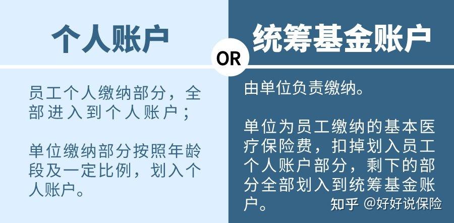 迪庆最新找中介10分钟提取医保电话方法分析(最方便真实的迪庆医保卡中介方法)