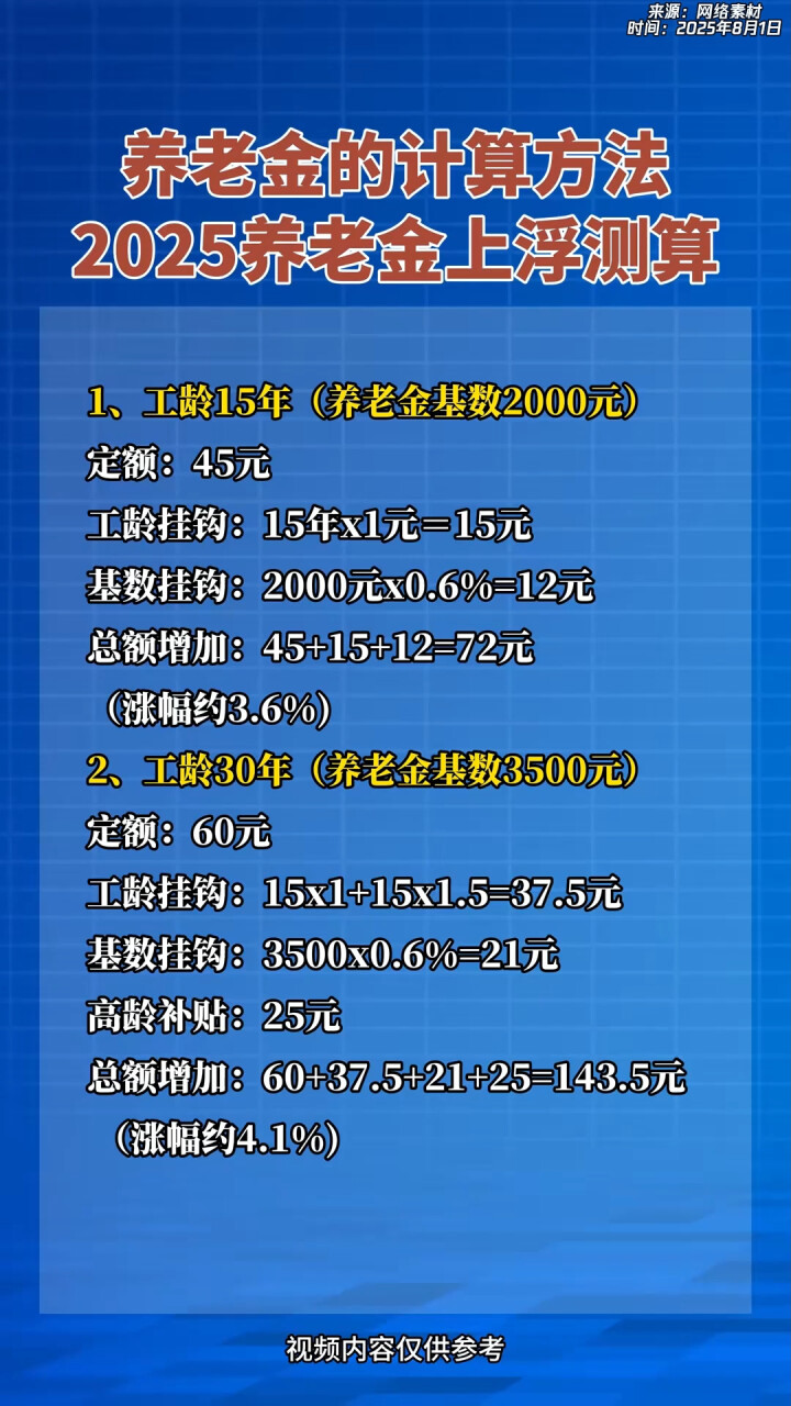 迪庆最新套取养老金最厉害三个方法方法分析(最方便真实的迪庆套取国家养老金罪认定标准方法)