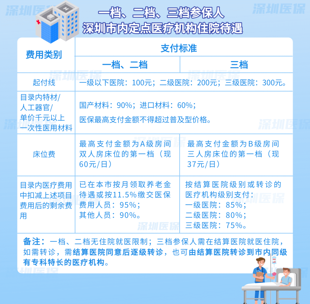 迪庆最新医保套现是用什么套的方法分析(最方便真实的迪庆医保套现是用什么套的啊方法)