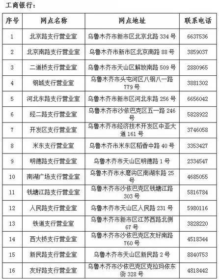 迪庆最新社保卡去药店套现方法分析(最方便真实的迪庆社保卡药店套现,药店老板有责任吗方法)