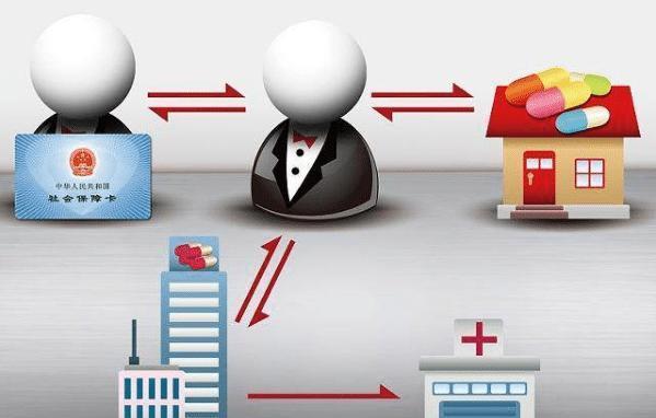 迪庆最新医保套现怎么套啊方法分析(最方便真实的迪庆医保套现的联系方式方法)