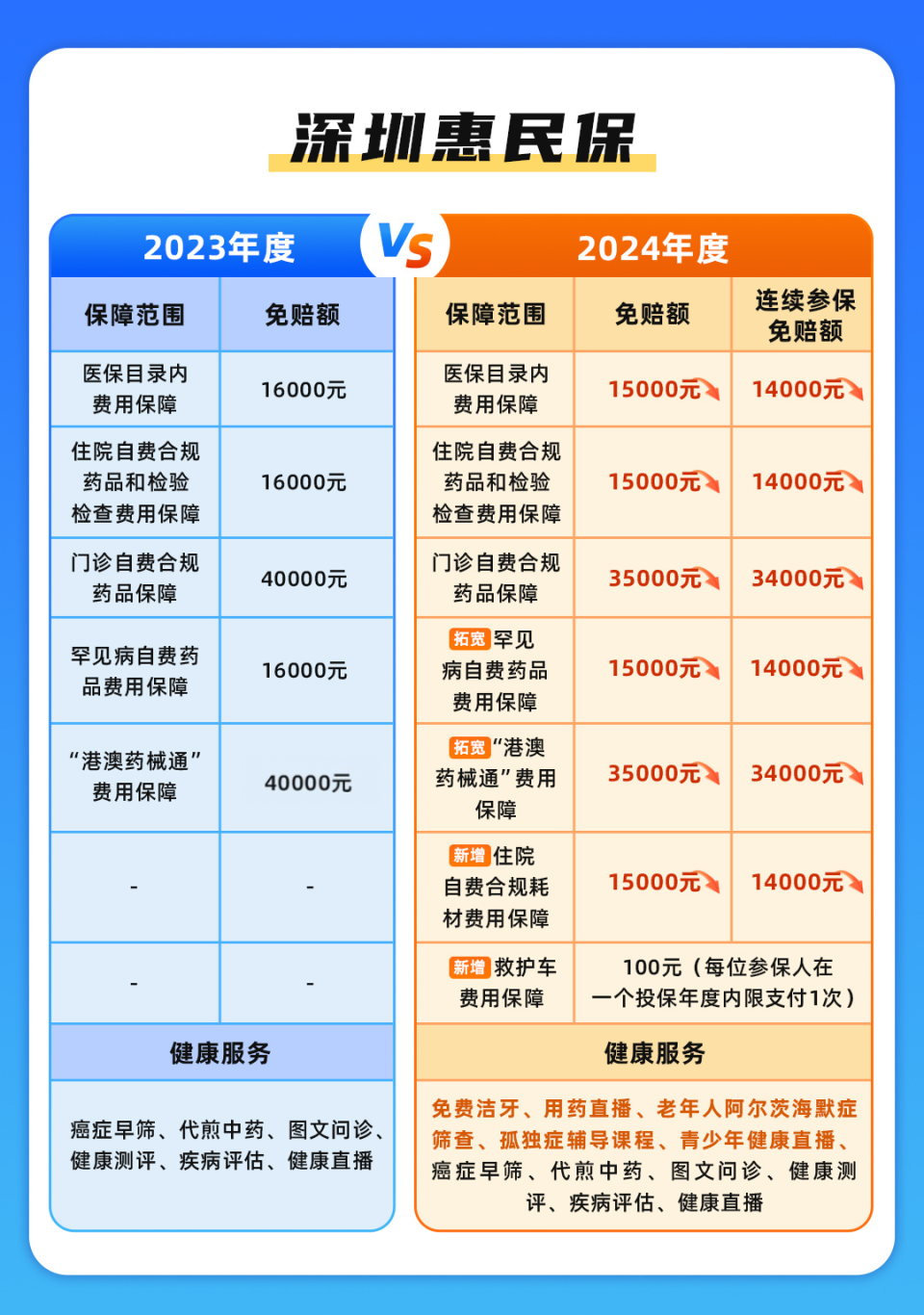 迪庆最新深圳哪里可以套医保卡现金方法分析(最方便真实的迪庆急用深圳钱套医保卡联系方式方法)