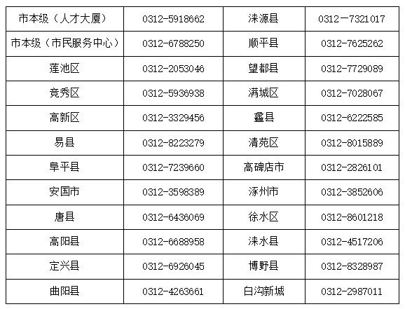 迪庆最新医保卡有到期时间吗方法分析(最方便真实的迪庆医保卡有到期时间吗现在方法)